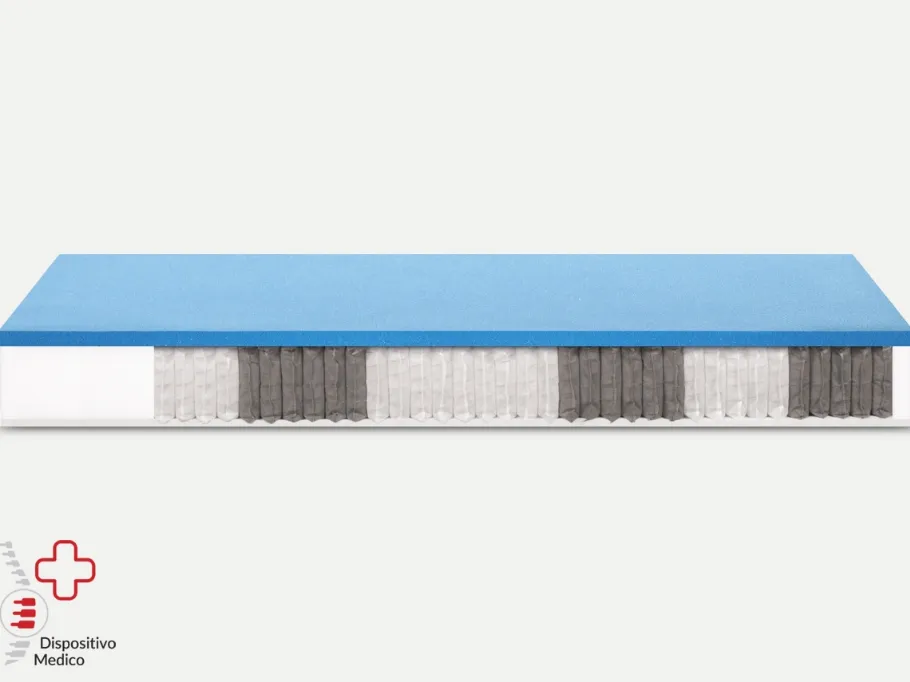 Materasso Evolution Compatto 1600 de Idormibene