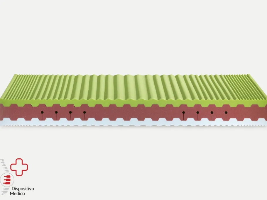 Materasso in schiuma Progress Clima de Idormibene