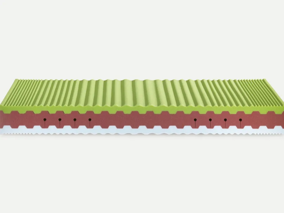 Materasso in schiuma Progress Protect de Idormibene