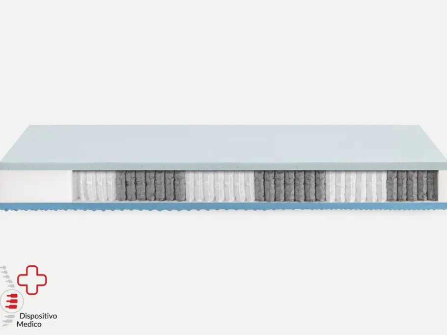Materasso Therapy Thermo Gel 1600 Tencel de Idormibene
